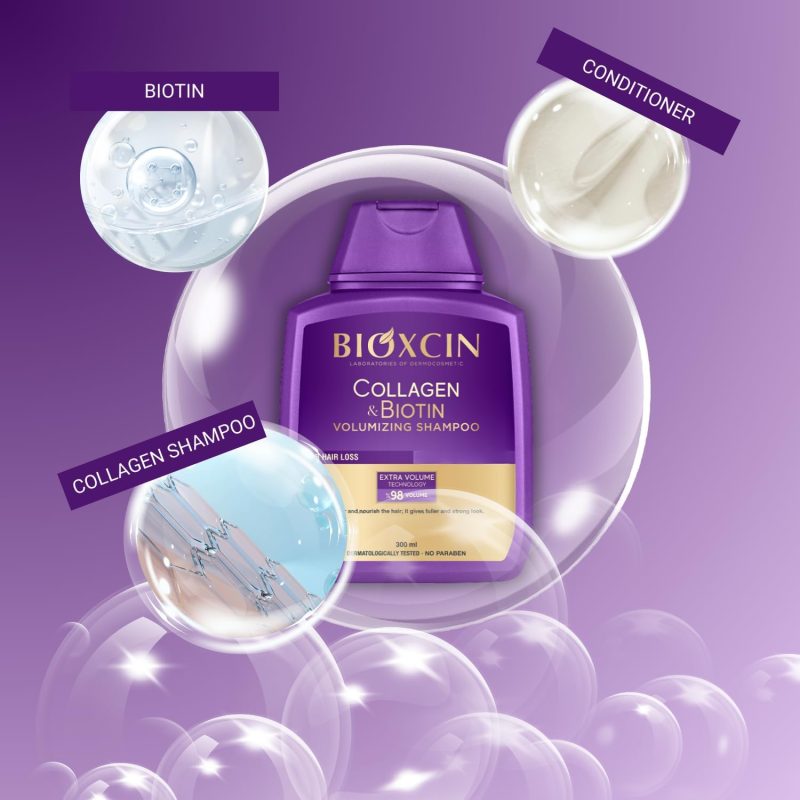 شامپو مو حجم دهنده و ضد ریزش بیوکسین BIOXCIN حجم 300 میل - Image 3