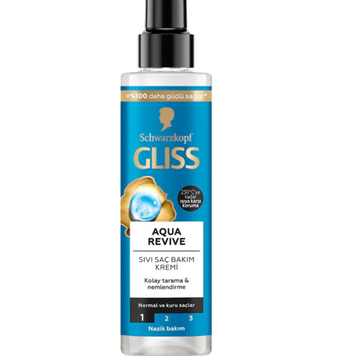 image_Jw2DMS4 اسپری دو فاز گلیس مدل AQUA REVIVE حجم 200 میل - Image 1