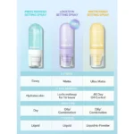 اسپری فیکس آرایش شیگلم SHEGLAM PRESS REFRESH SETTING SPRAY - Image 5