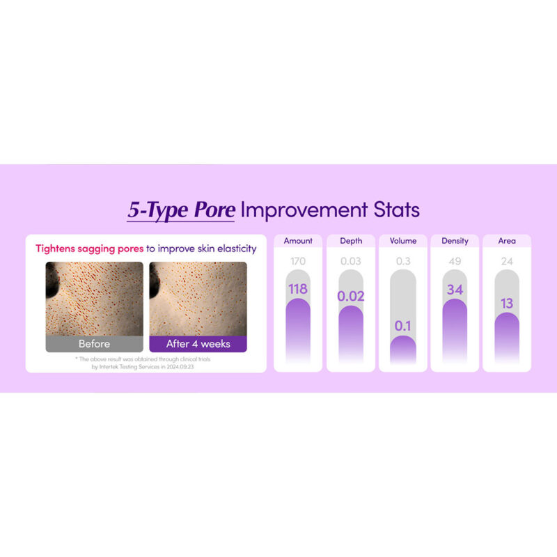 سرم باکوچیول پلامپینگ اکوال بری ضد چروک و ترمیم کننده پوست EQQUALBERRY Bakuchiol Plumping Serum حجم 30 میل - Image 6