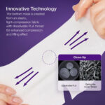 ماسک ضد چروک بایو لیفتینگ شماره 9 نامبوزین Numbuzin No.9 Sheet Mask NAD+ BIO Lifting-sil Full Face Mask - Image 10