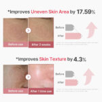 سرم اگزوزوم شات مدی کیوب ضد چروک و روشن کننده Medicube PDRN PINK EXOSOME SHOT SERUM 2000 - Image 2