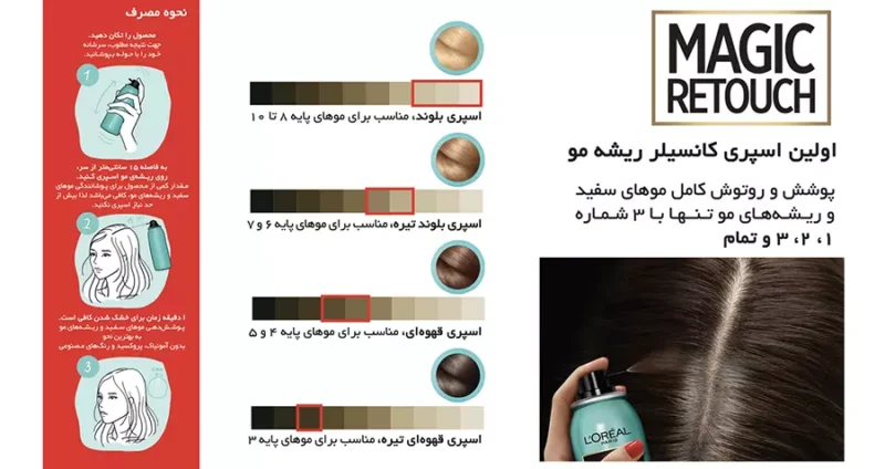 اسپری کانسیلر ریشه مو لورال Magic Retouch رنگ بلوند تیره حجم 75 میل - Image 2