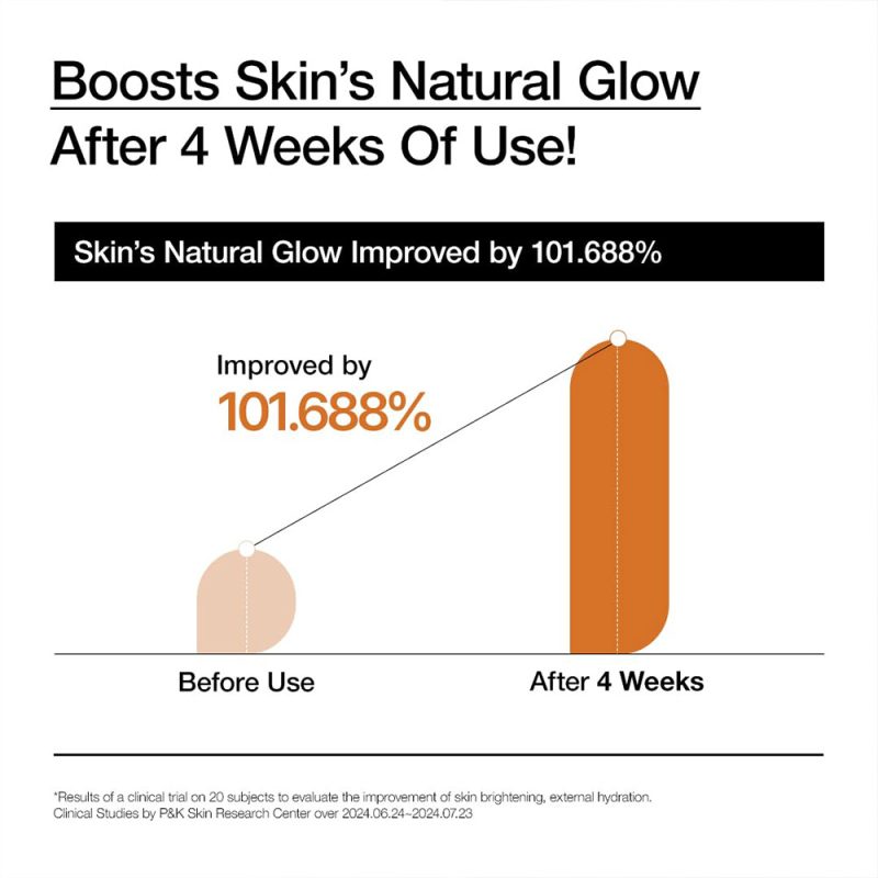 لوسیون برنج و سراماید آنوا مرطوب کننده و روشن کننده پوست Anua Rice 70 Intensive Moisturizing Milk حجم 150 میل - Image 4