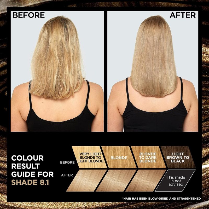 رنگ موی لورال بلوند خاکستری روشن شماره 8.1 مدل L'Oreal Paris Preference cool blondes 8.1 - Image 2