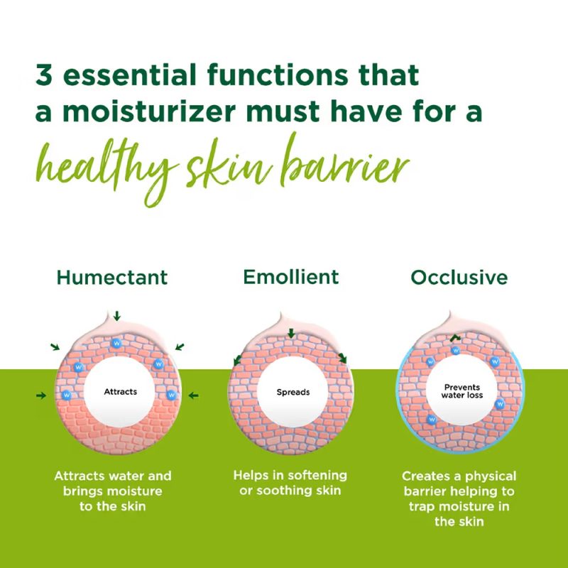 کرم مرطوب‌کننده محافظ در برابر اشعه‌های UVA و UVB سیمپل Simple Kind to Skin حجم 125 میل - Image 4