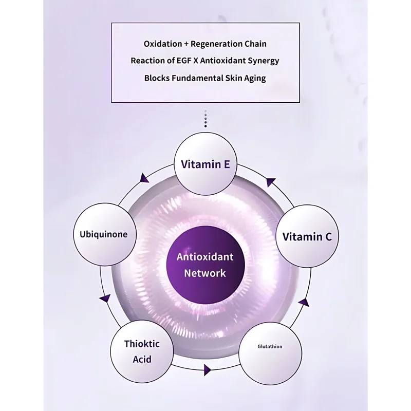 اسنس جوانساز و ضد چروک نامبوزین Numbuzin No. 9+ NMN Bio Lifting حجم 50 میل - Image 4