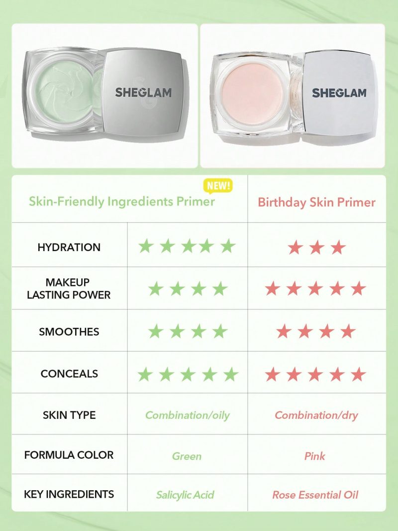 پرایمر ژلی شیگلم sheglam Birthday Skin Primer رنگ Green - Image 7