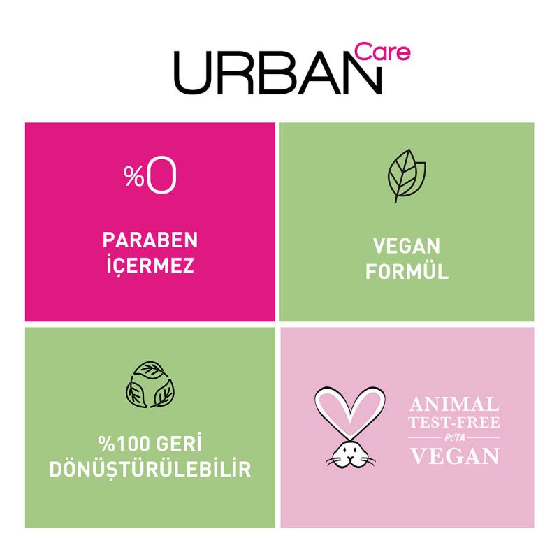 اسكراب بدن قهوه و نارگیل اربن كر URBAN Care COCONUT COFFEE حجم 280 گرم - Image 4