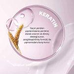 شامپو ترمیم کننده کراتین اربن کر URBAN CARE INTENSE KERATIN حجم 350 میل - Image 2