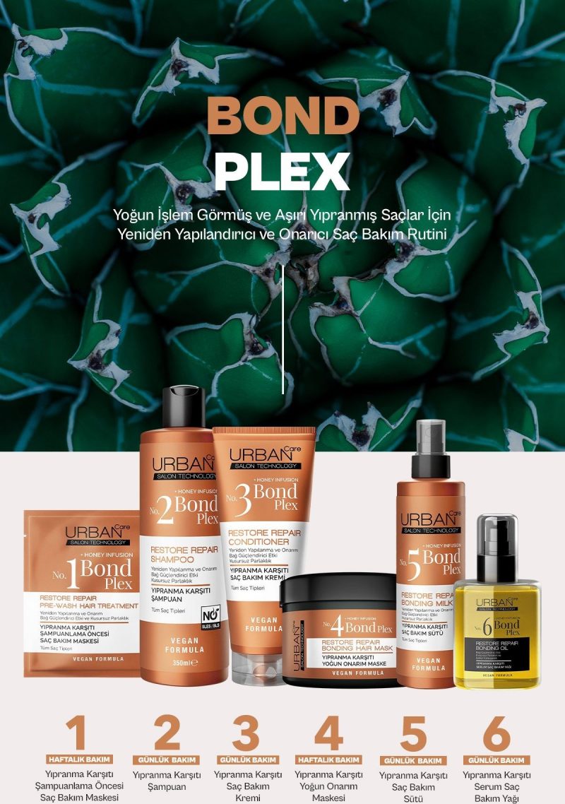 اسپری مو دو فاز ترمیم کننده و نرم کننده اوربن کر urban care honey infusion bond plex no 5 حجم 200 میل - Image 3