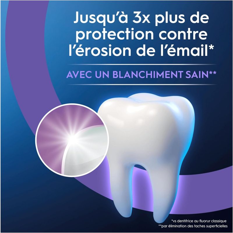 خمیردندان سفید کننده اورال بی Oral-B Professional Arctic Fresh حجم 75 میل - Image 2