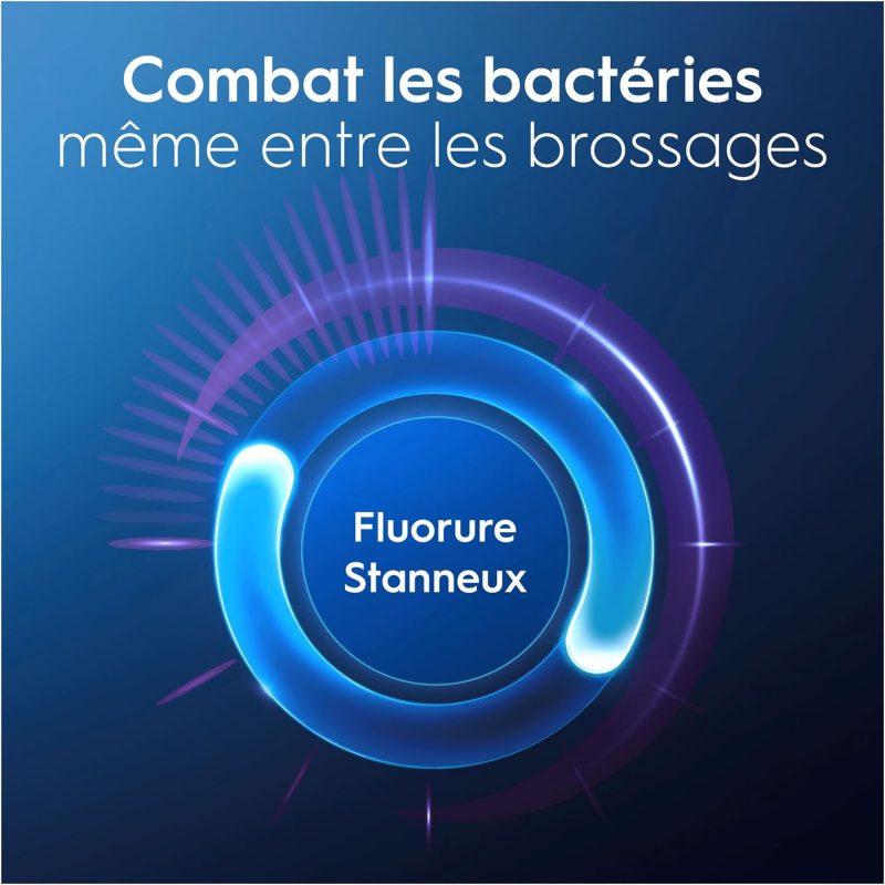 خمیردندان سفید کننده اورال بی Oral-B Professional Arctic Fresh حجم 75 میل - Image 4