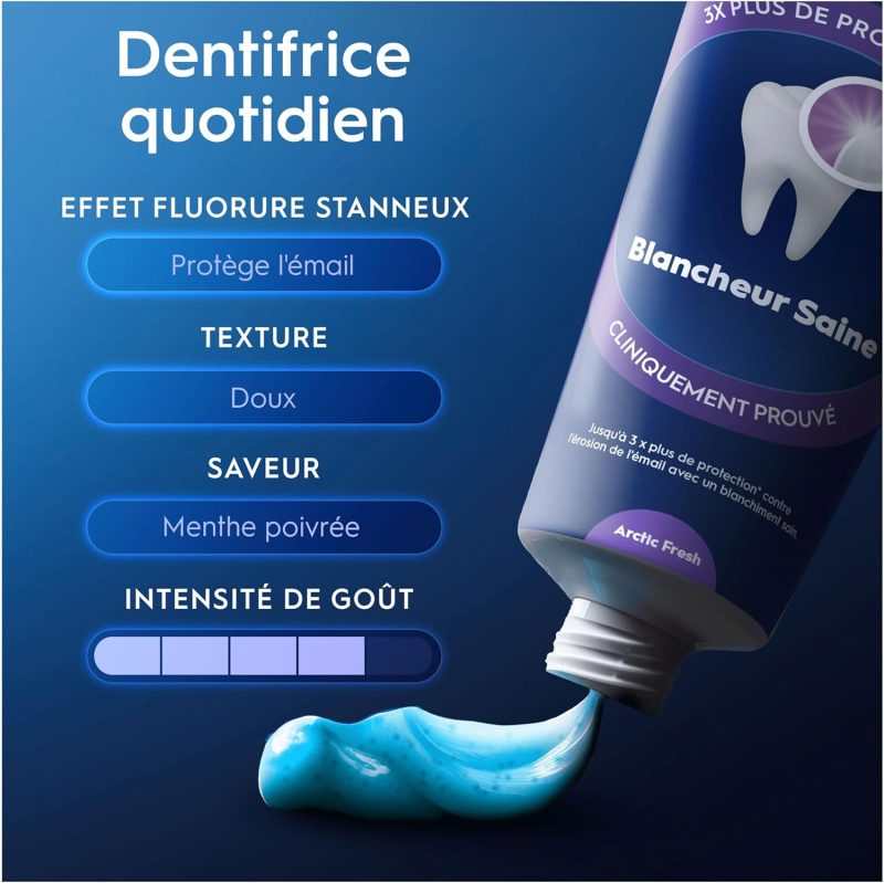 خمیردندان سفید کننده اورال بی Oral-B Professional Arctic Fresh حجم 75 میل - Image 5