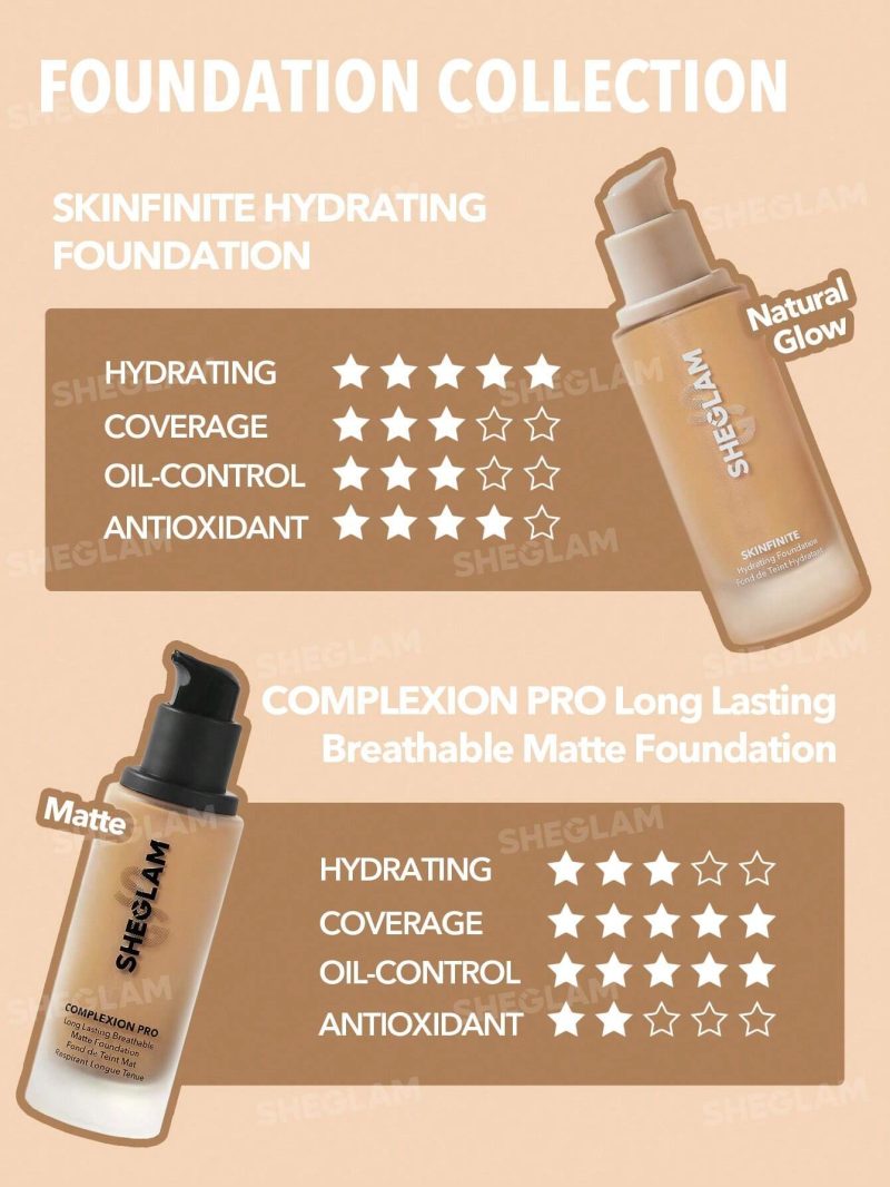 کرم پودر مات شیگلم Sheglam COMPLEXION PRO رنگ SHELL - Image 8