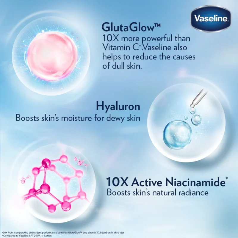 لوسیون بدن وازلین مرطوب کننده و درخشان کننده حاوی هیالورون Vaseline Gluta-Hya Serum Burst حجم ۳۳۰ میل - Image 10