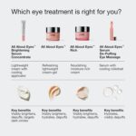 سرم دور چشم روشن کننده کلینیک CLINIQUE ALL ABOUT EYES حجم 10 میل - Image 3