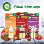 یدک دستگاه خوشبو کننده برقی ایرویک Air wick رایحه کدوحلوایی و دارچین ماندگاری 120 روزه - Image 5