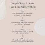 اسپری مو حجم‌دهنده و تقویت‌کننده هیربرست HAIRBURST کمک به رشد مو حجم 125 میل - Image 5
