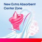 نوار بهداشتی بال‌دار شبانه کوتکس Kotex Comfort سایز 28 سانتی‌متر بسته 7 عددی - Image 2