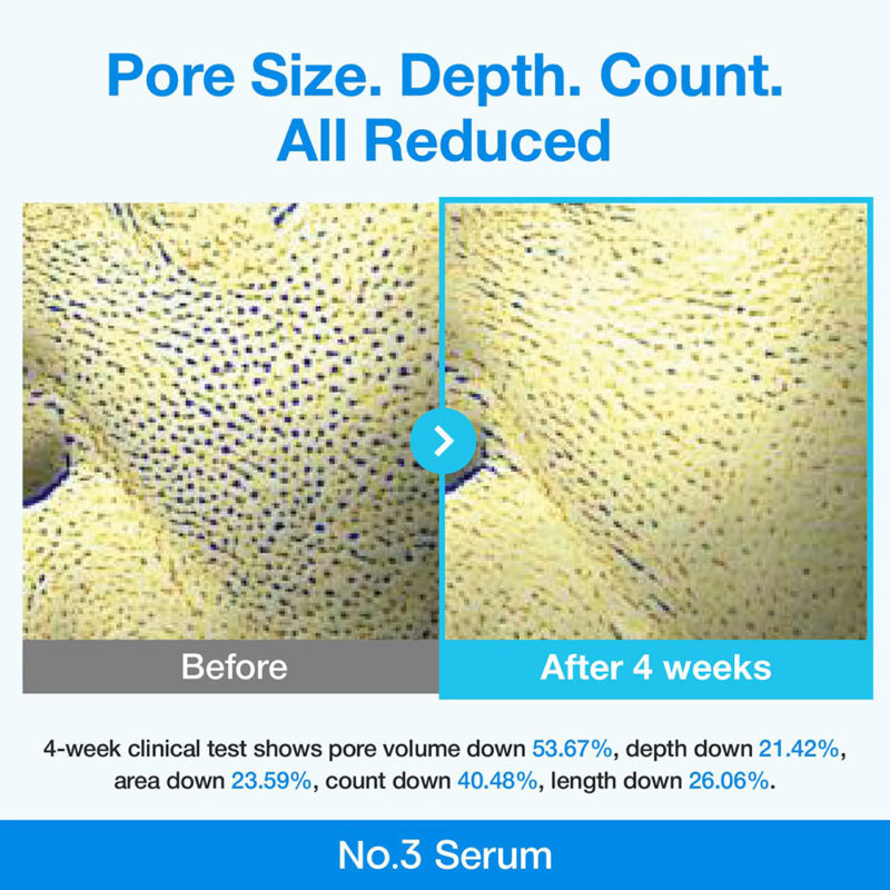 سرم کنترل منافذ بایو رتینول آبی و نیاسینامید نامبوزین Numbuzin Blue Bio-Retinol + Niacinamide حجم 30 میل - Image 3