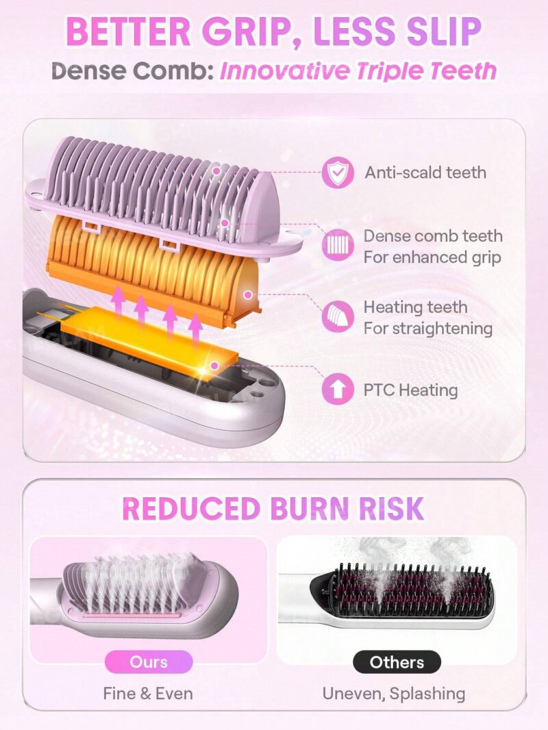 برس حرارتی بخاردار صاف کننده مو شیگلم SHEGLAM Hydra Shot Steam Straightening Brush Pro - Image 8