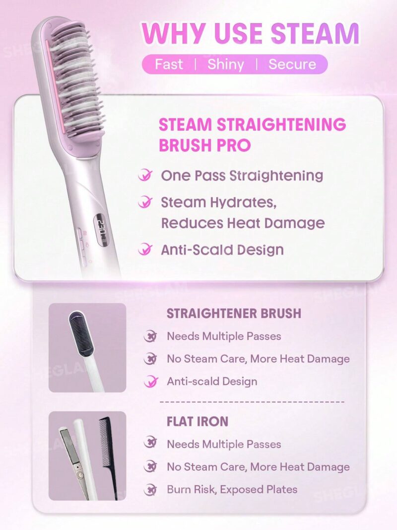 برس حرارتی بخاردار صاف کننده مو شیگلم SHEGLAM Hydra Shot Steam Straightening Brush Pro - Image 9