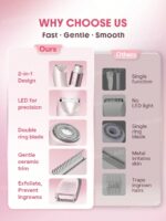 شیور دو کاره صورت بدن و بیکینی شیگلم SHEGLAM Dual-Head Electric Bikini Trimmer مناسب برای بانوان - Image 6