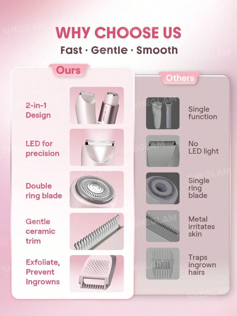 شیور دو کاره صورت بدن و بیکینی شیگلم SHEGLAM Dual-Head Electric Bikini Trimmer مناسب برای بانوان - Image 6