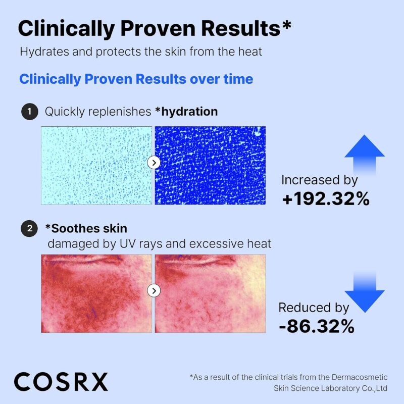 ضدآفتاب مرطوب کننده و بدون ایجاد سفیدی کوزارکس COSRX Ultra Light Invisible Sunscreen SPF50 حجم 50 میل - Image 4