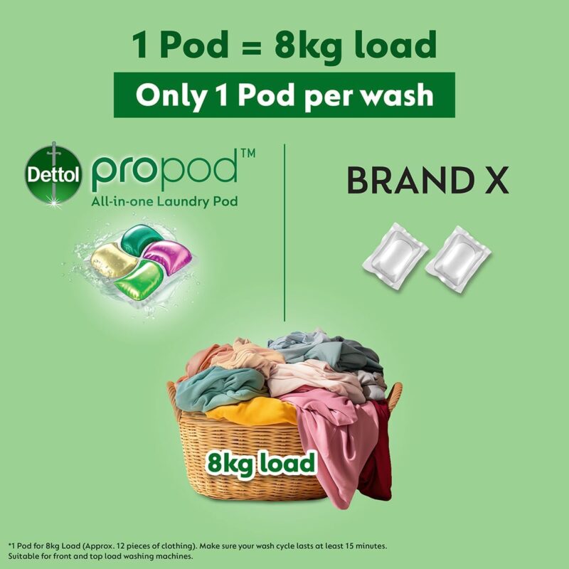 کپسول ماشین لباسشویی آنتی‌باکتریال دتول پروپاد Dettol Propod All-in-One Rainforest Fresh بسته 56 عددی - Image 2