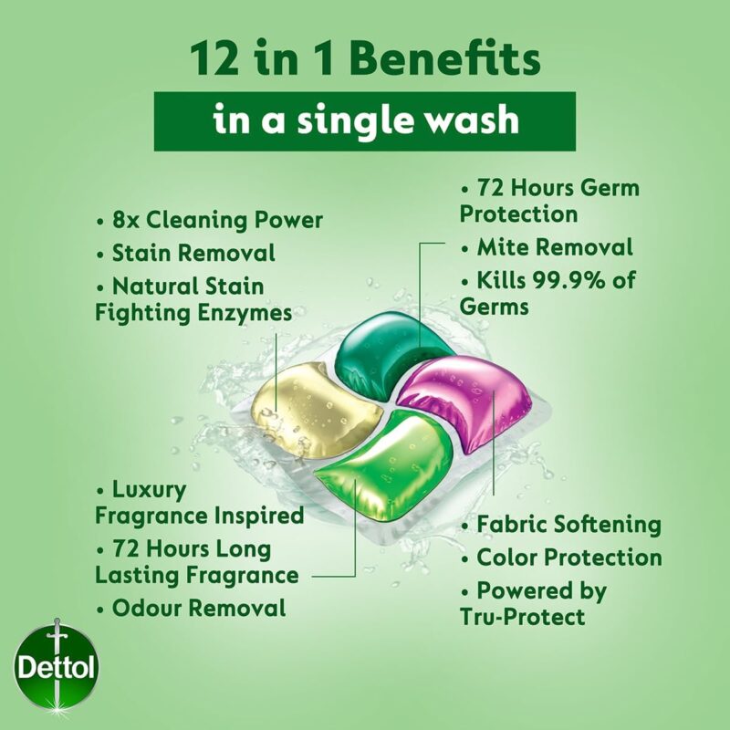 کپسول ماشین لباسشویی آنتی‌باکتریال دتول پروپاد Dettol Propod All-in-One Rainforest Fresh بسته 56 عددی - Image 3