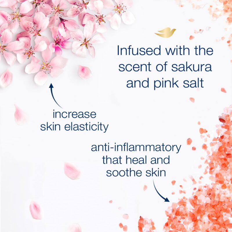 شامپو بدن مرطوب‌کننده شکوفه گیلاس و نمک صورتی هیمالیا داو Dove Sakura x Pink Salt حجم 1000 میل - Image 3
