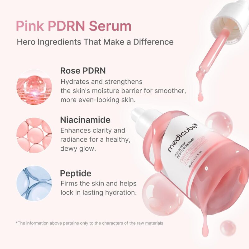 سرم PDRN صورتی آبرسان و تقویت‌کننده سد دفاعی پوست مدیکیوب MEDICUBE PDRN Pink Peptide Serum حجم 30 میل - Image 3