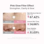سرم PDRN صورتی آبرسان و تقویت‌کننده سد دفاعی پوست مدیکیوب MEDICUBE PDRN Pink Peptide Serum حجم 30 میل - Image 4