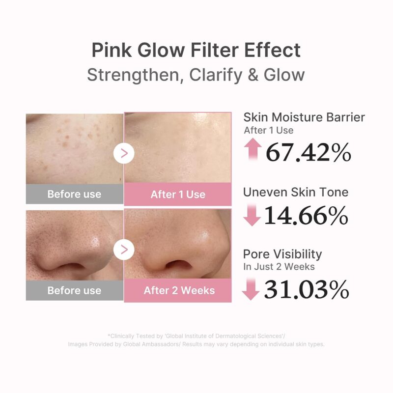 سرم PDRN صورتی آبرسان و تقویت‌کننده سد دفاعی پوست مدیکیوب MEDICUBE PDRN Pink Peptide Serum حجم 30 میل - Image 4