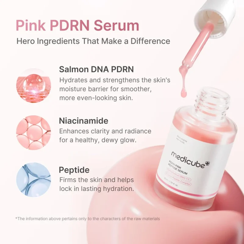 سرم PDRN صورتی آبرسان و تقویت‌کننده سد دفاعی پوست مدیکیوب MEDICUBE PDRN Pink Peptide Serum حجم 30 میل - Image 6