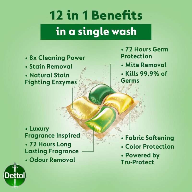 کپسول ماشین لباسشویی آنتی‌باکتریال دتول پروپاد Dettol Propod All-in-One Citrus Rose بسته 56 عددی - Image 4
