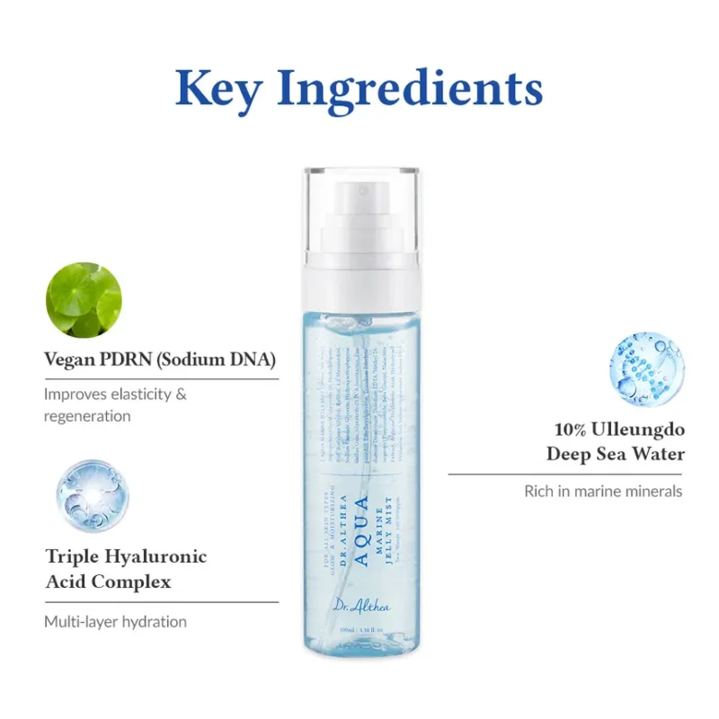 اسپری ژلی آبرسان آکوا مارین دکتر آلتیا DR ALTHEA AQUA MARINE حجم 100 میل - Image 8