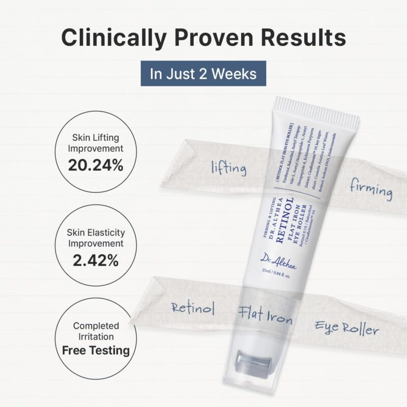 سرم دور چشم رولی حاوی رتینول ضدچروک دکتر آلتیا Dr.Althea Retinol Flat Iron Eye Roller حجم 25 میل - Image 6