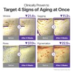 کرم دور چشم ضد چروک و لیفتینگ نامبوزین Numbuzin NAD Retinol Volumetox Eye Cream شماره 9 حجم 20 میل - Image 2