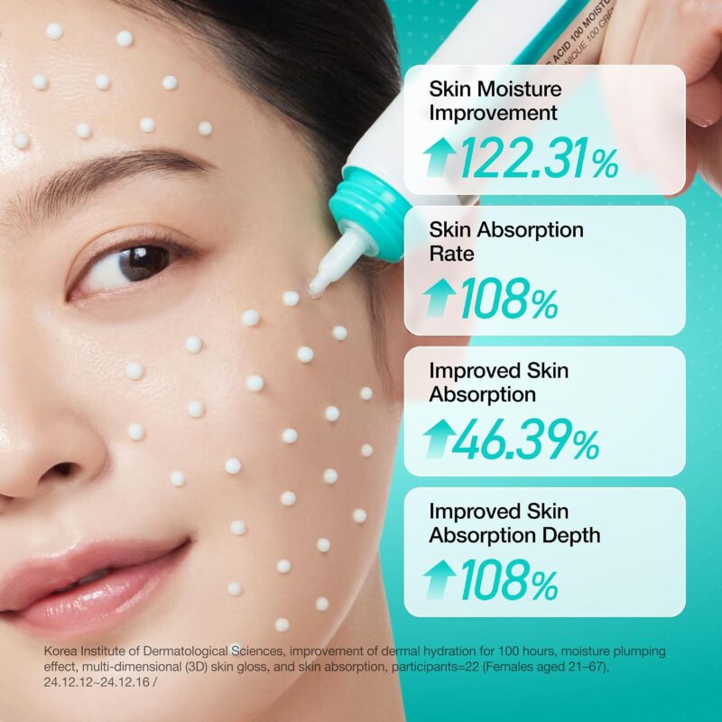 کرم مرطوب‌کننده و آبرسان PDRN آنوا Anua PDRN Hyaluronic Acid 100 حاوی 10 نوع هیالورونیک اسید حجم 60 میل - Image 6