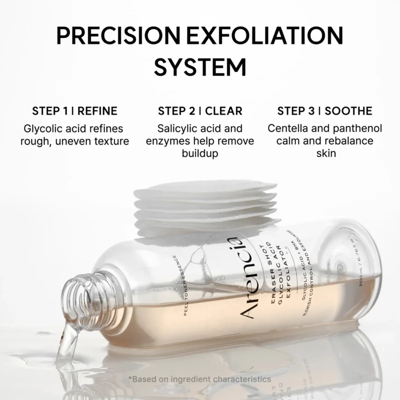 تونر لایه‌بردار و پاکسازی‌کننده آرنسیا Arencia Eraser Shot Glycolic Acid Exfoliator حاوی 10٪ گلیکولیک اسید، سالیسیلیک اسید و هیالورونیک اسید حجم 200 میل - Image 6