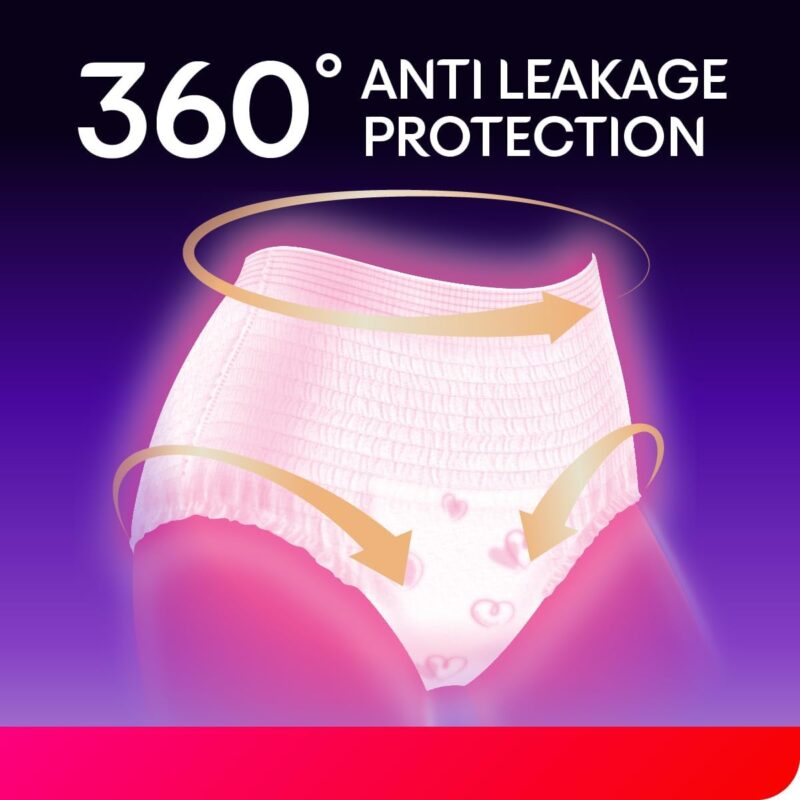 نوار بهداشتی شورتی یکبار مصرف شبانه کوتکس Kotex سایز S-M بسته 2 عددی - Image 3
