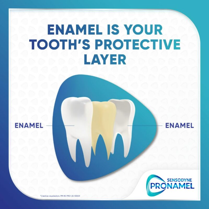 خمیر دندان محافظ مینای دندان سنسوداین Sensodyne Pronamel Daily Protection حجم 70 گرم - Image 2
