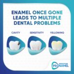 خمیر دندان محافظ مینای دندان سنسوداین Sensodyne Pronamel Daily Protection حجم 70 گرم - Image 4
