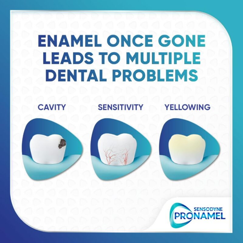 خمیر دندان محافظ مینای دندان سنسوداین Sensodyne Pronamel Daily Protection حجم 70 گرم - Image 4