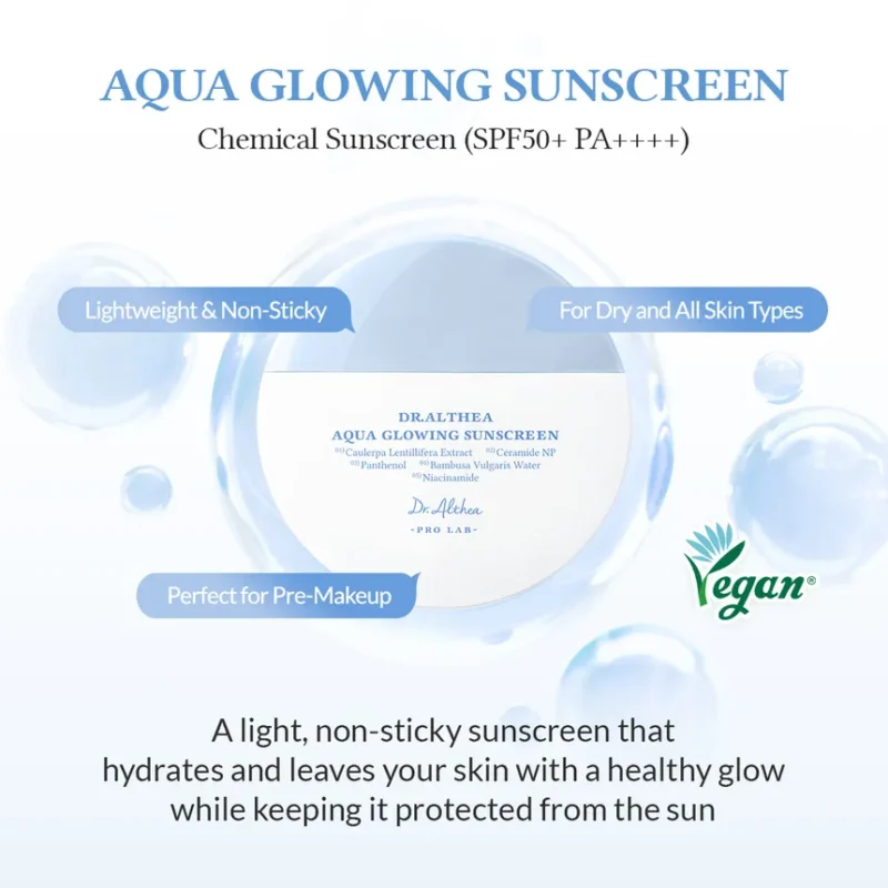 ضدآفتاب آبرسان و درخشان‌کننده دکتر آلتیا Dr. Althea Aqua Glowing SPF50 حجم 45 میل - Image 3
