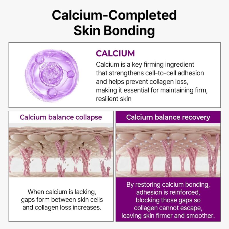 سرم ضد چروک و لیفتینگ دکتر ملاکسین Dr. Melaxin Calcium Bonding حاوی REBORNIC و کلسیم حجم 50 میل - Image 11