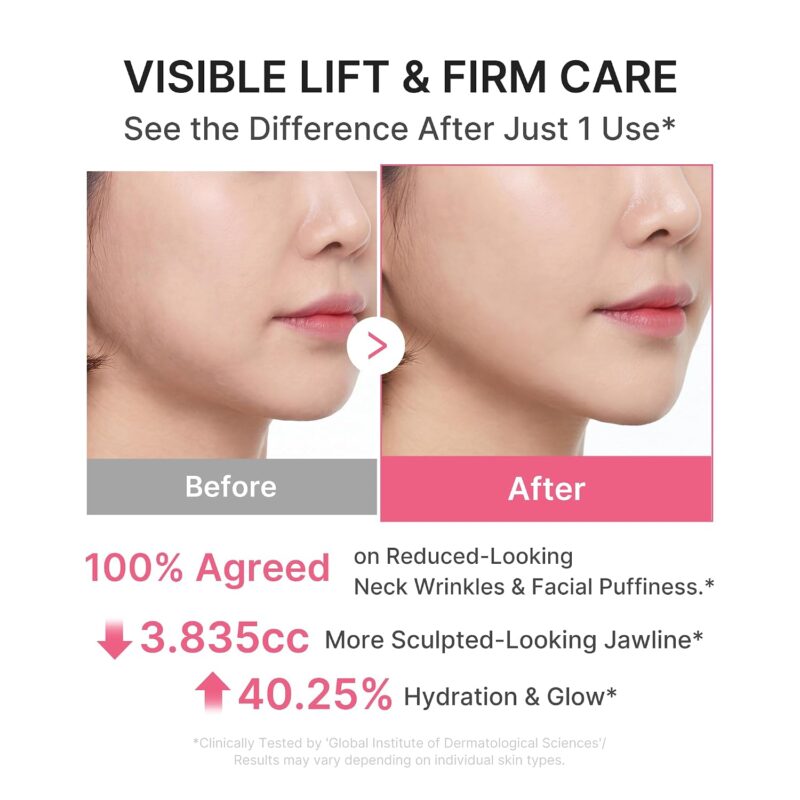 کرم ضدچروک و سفت‌کننده گردن مدیکوب Medicube PDRN Collagen Gua Sha Neck Wrinkle Cream حاوی وولوفیلین 5٪ حجم 90 گرم - Image 4